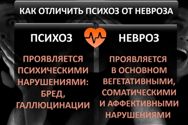 Лечение психоза в Шатках